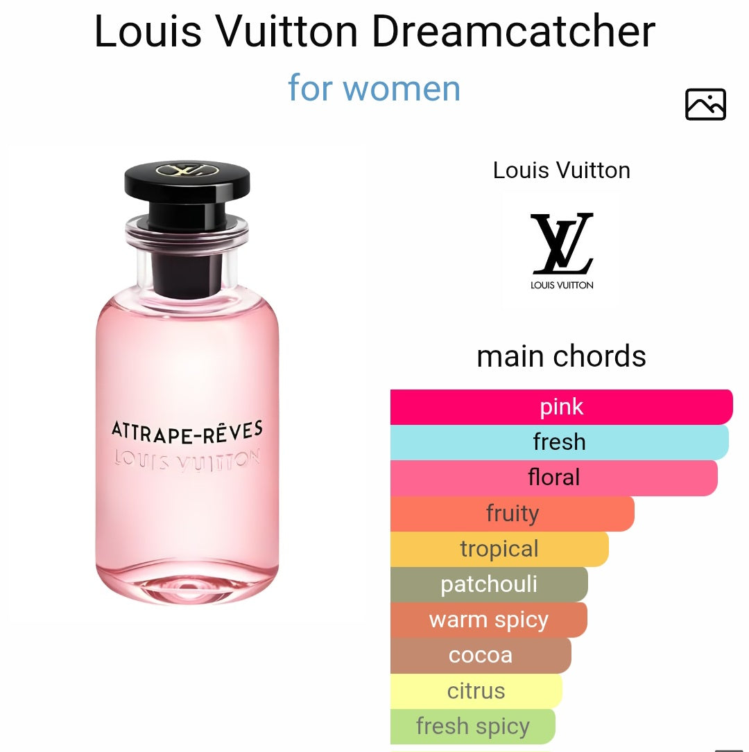 LOUIS VUITTON  ATTRAPE - REVES