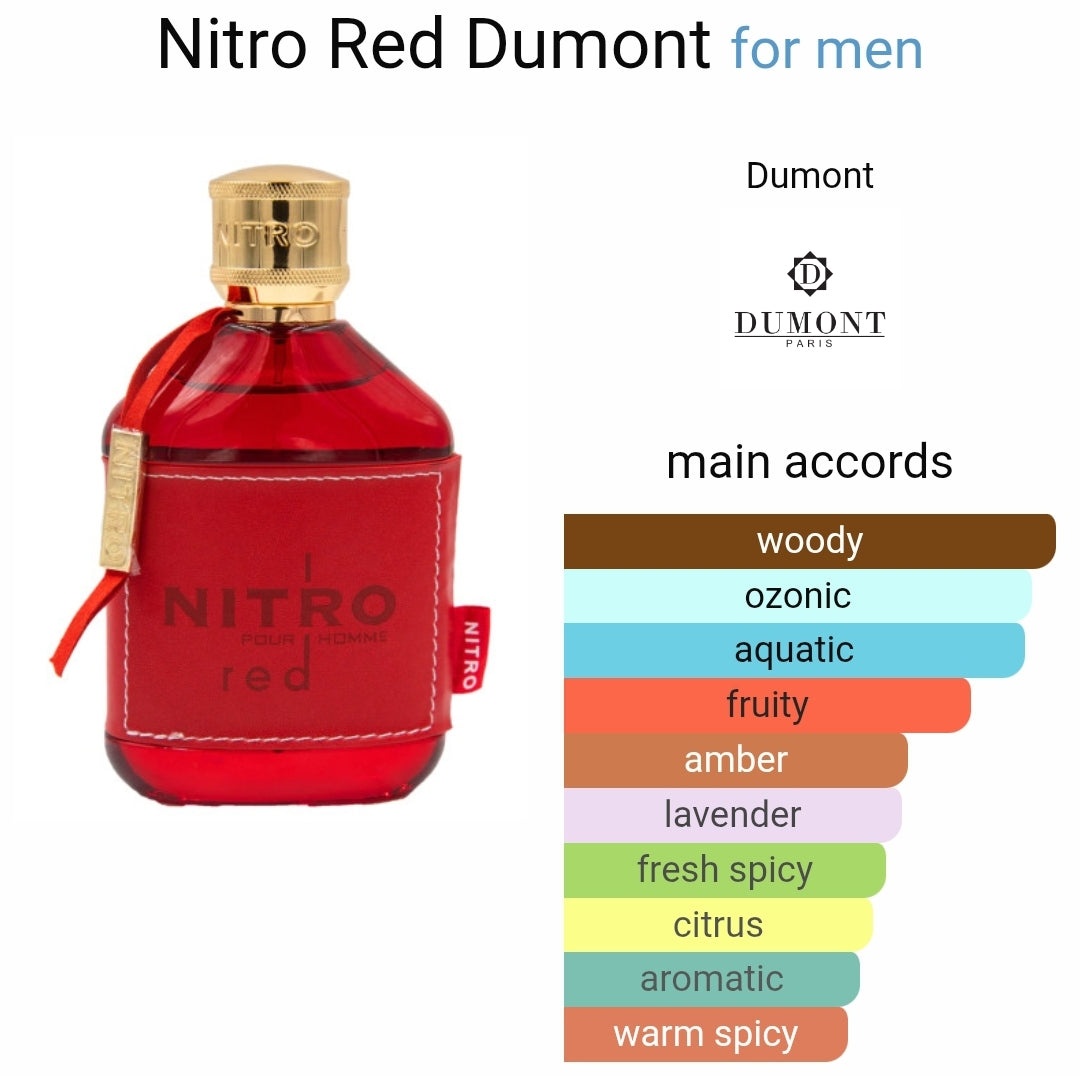 DUMONT PARIS NITRO HOMME- EDP