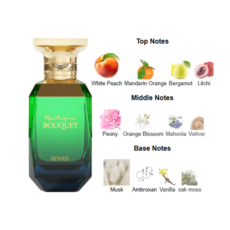 AFNAN – MYSTIQUE BOUQUET