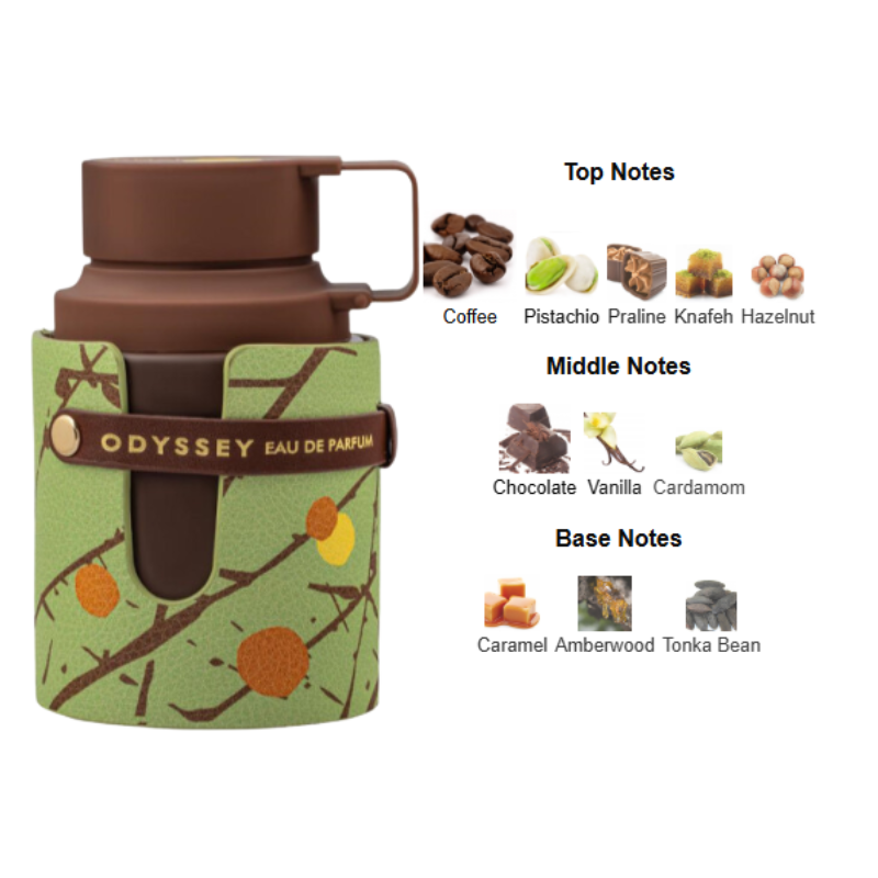 ARMAF ODYSSEY – DUBAI CHOCOLATE