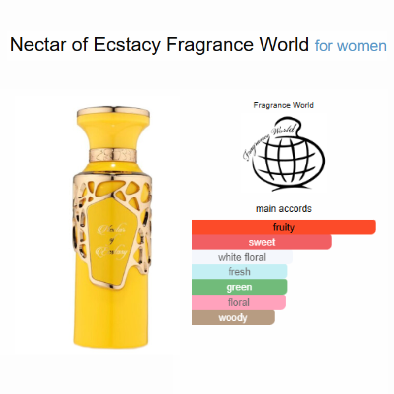 FRAGRANCE WORLD - NECTAR OF ECSTACY EDP