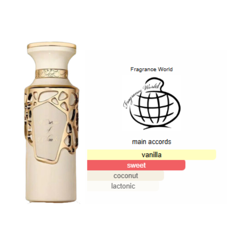 Fragrance World - Crème de Clouds