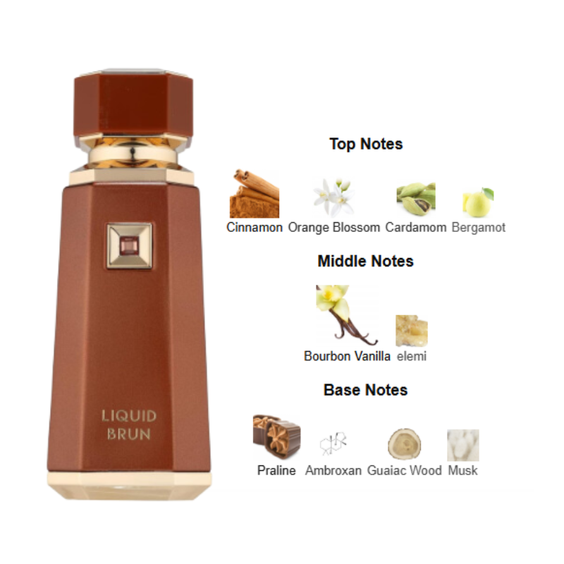 FRENCH AVENUE – LIQUID BRUN EDP