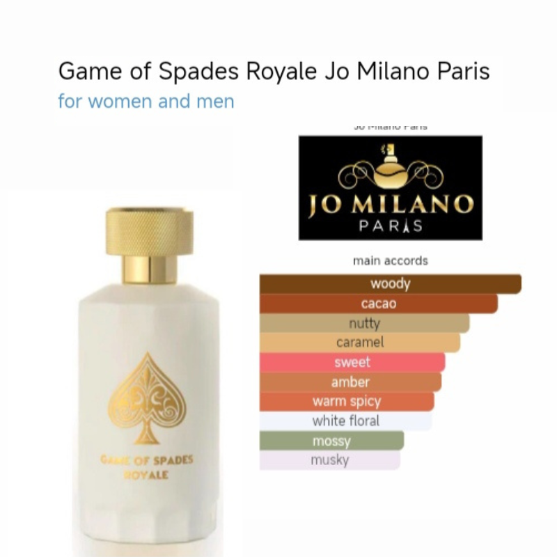 GAMES OF SPADES ROYALE EDP