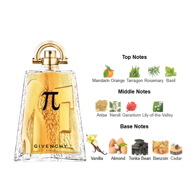 Givenchy - PI