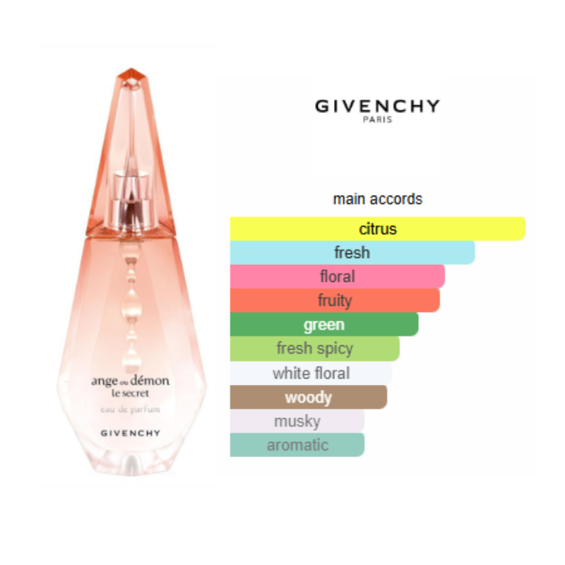 Givenchy - ange ou demon Le Secret