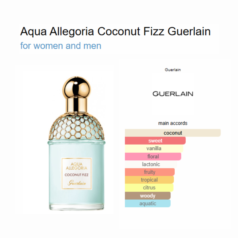 GUERLAIN - AQUA ALLEGORIA COCONUT FIZZ