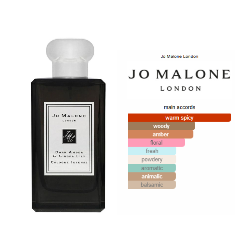Jo Malone - Dark Amber and Ginger Lily