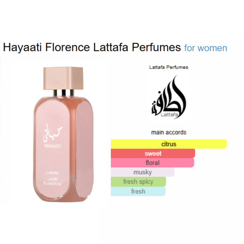LATTAFA HAYAATI -FLORENCE EDP