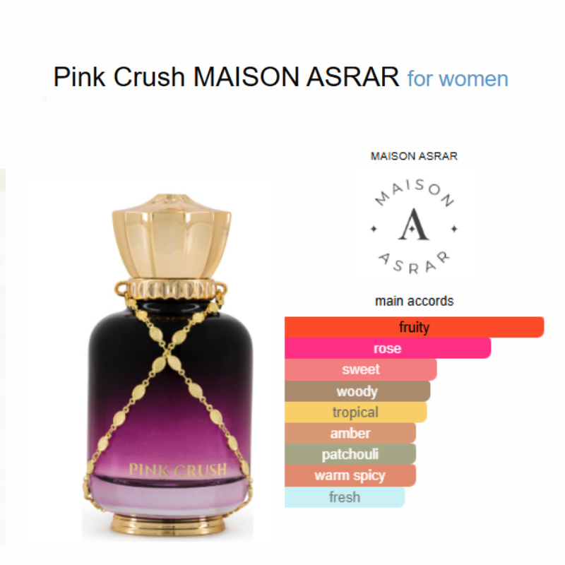 MAISON ASRAR - PINK CRUSH EDP