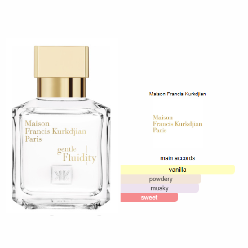 Maison Francis Kurkdjian - Gentle Fluidity