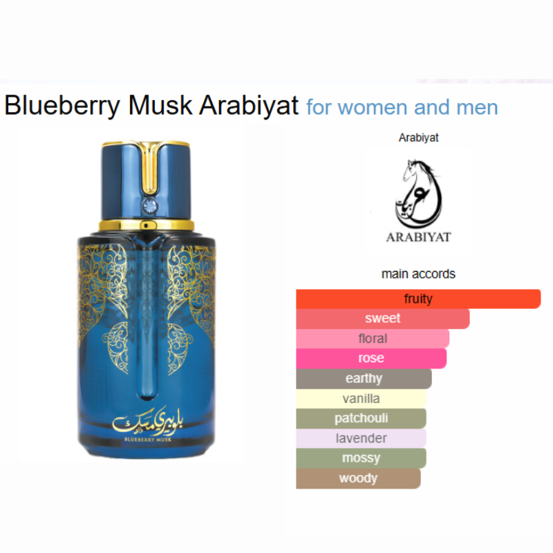 MY PERFUMES - BLUEBERRY MUSK EDP