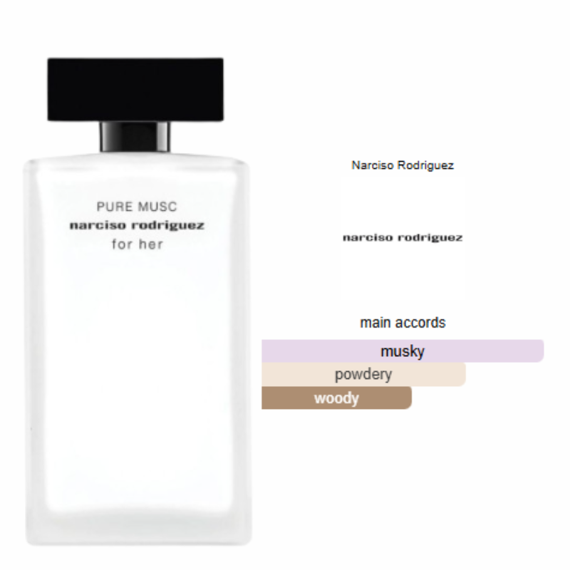 Narciso - Pure Musc For Her