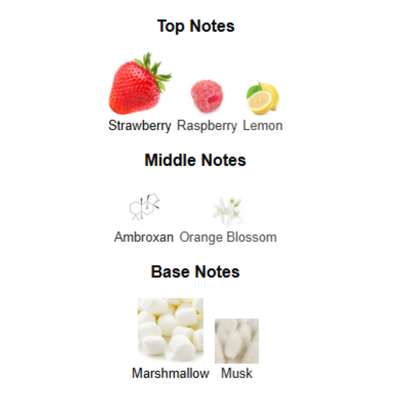PARIS CORNER - MARSHMALLOW BLUSH EDP