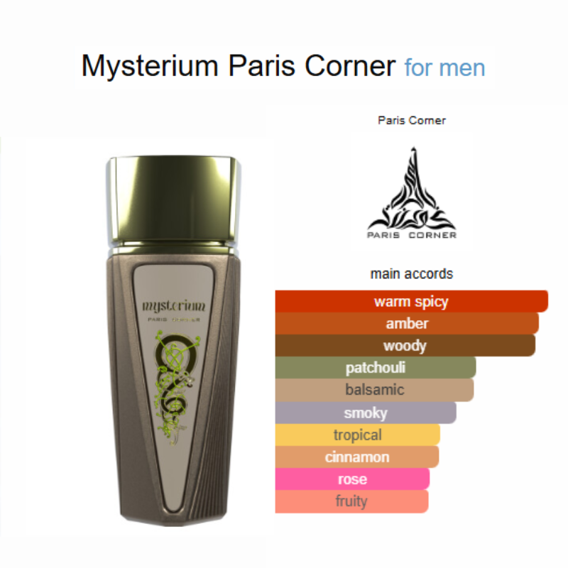 PARIS CORNER MYSTERIUM EDP