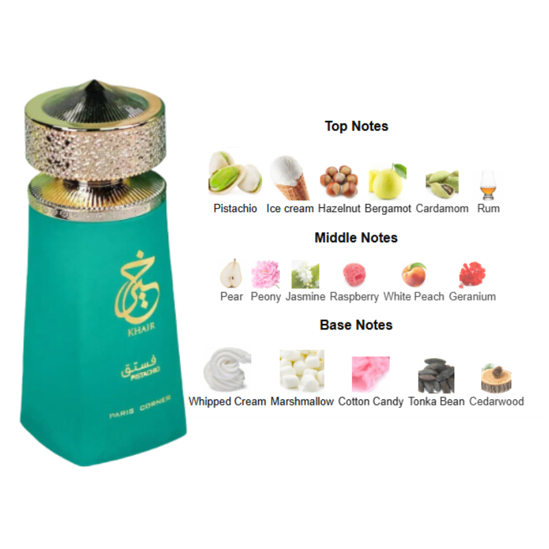 Paris Corner - Khair Pistachio