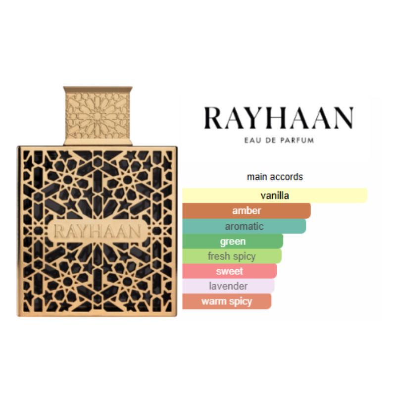 RAYAAN - ELIXIR
