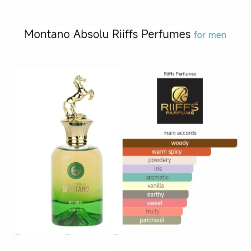 RIFFS - COLLECTION DE MONTANO ABSOLU - EDP