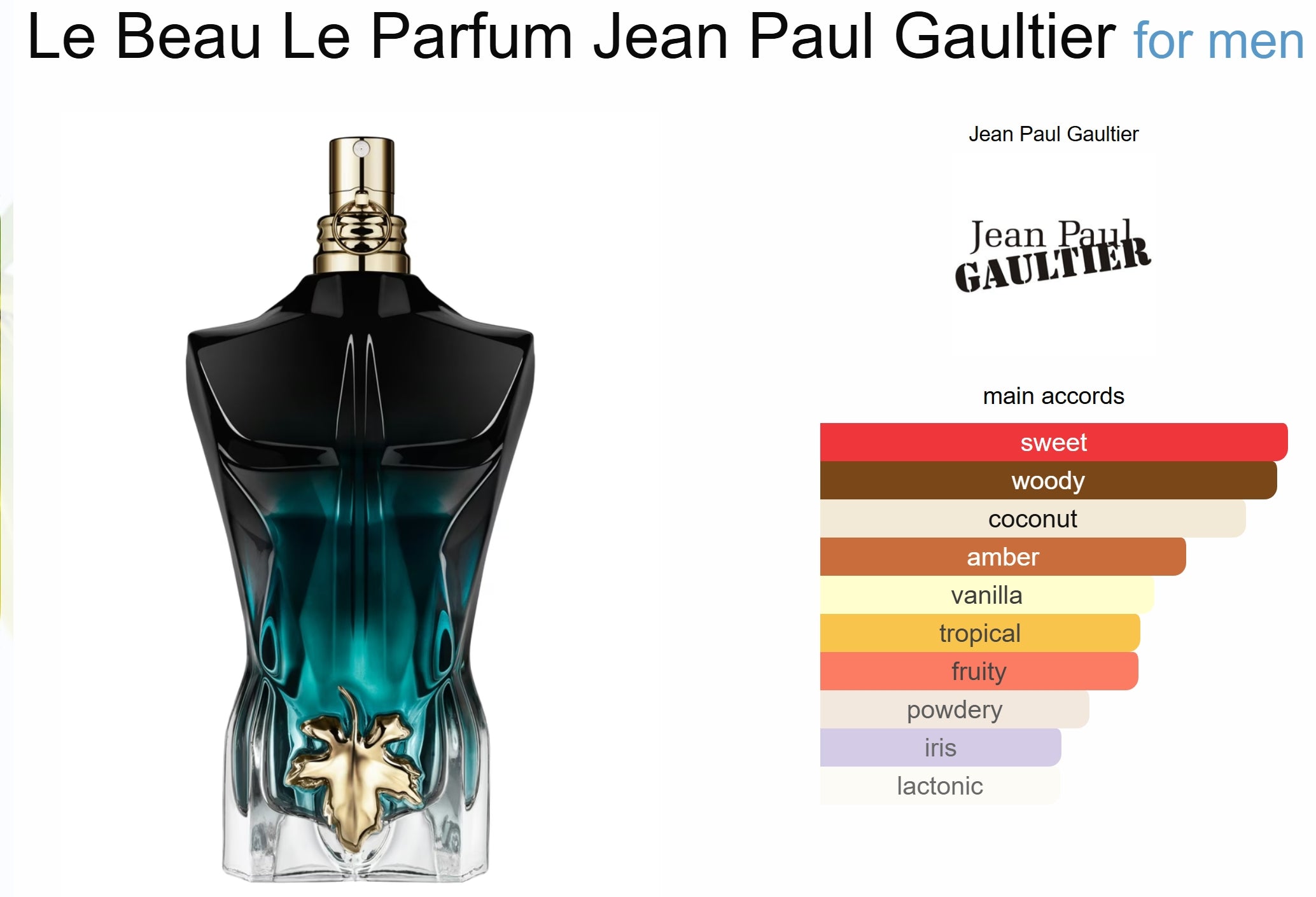JEAN PAUL GAULTIER - LE BEAU