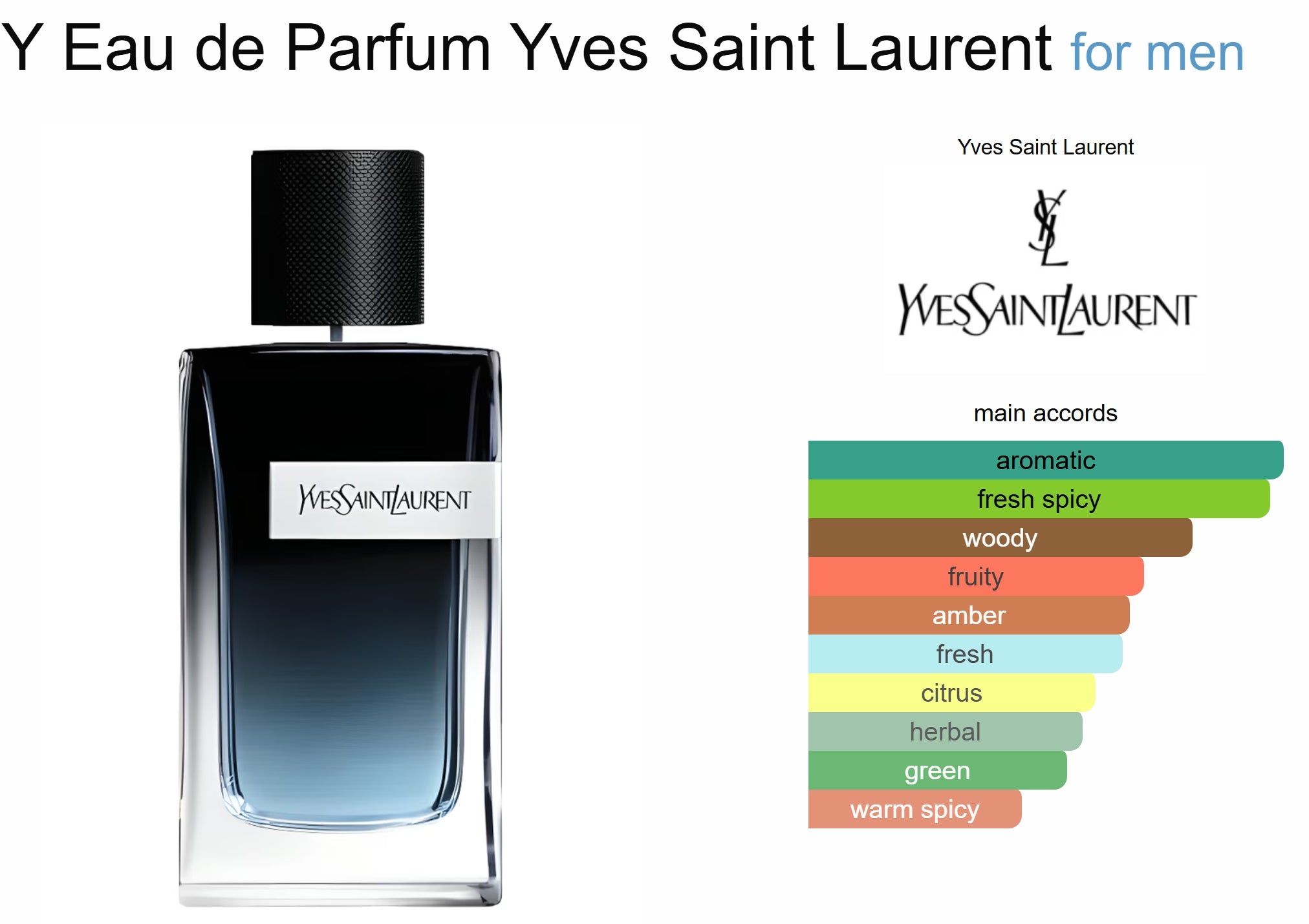 YSL - Y EDP