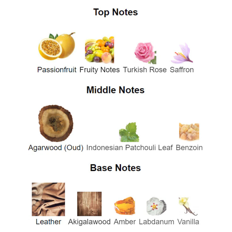 FRAGRANCE WORLD OUD MADNESS EDP