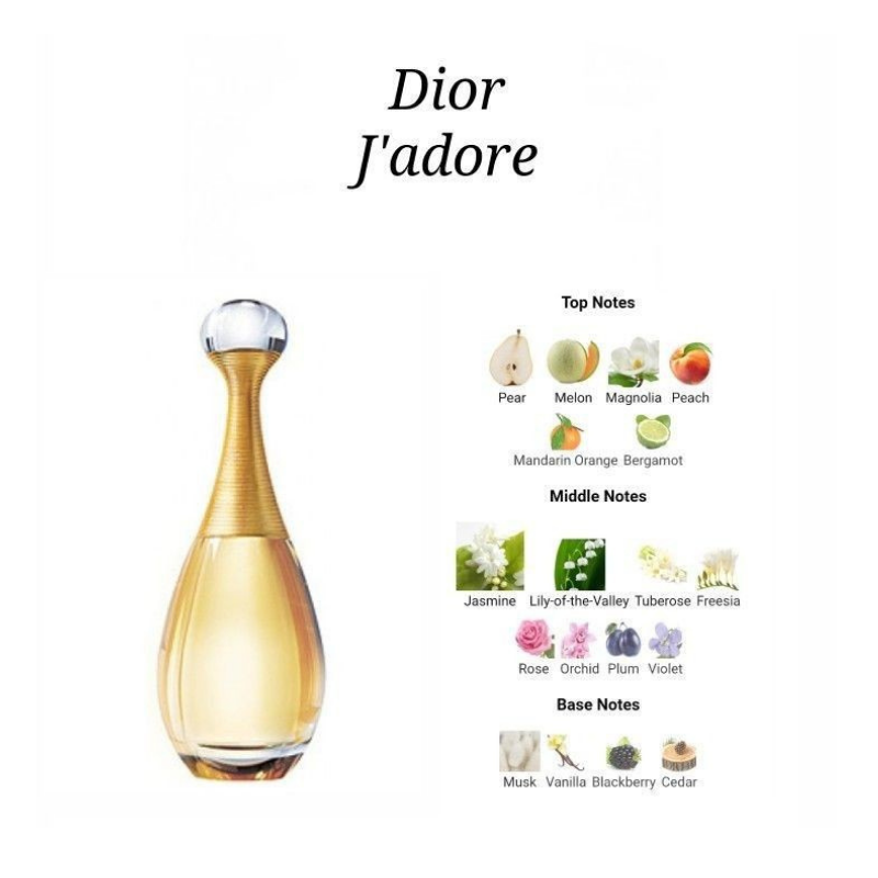 Christian Dior - J’adore Eau de Parfum