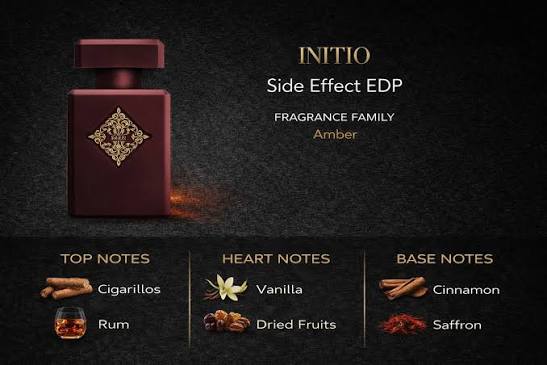 INITIO PARFUM PRIVES SIDE EFFECT