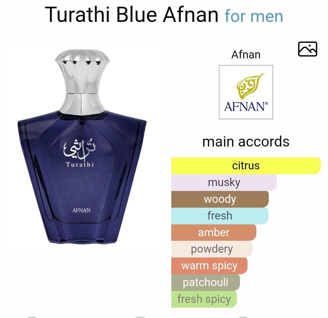 Afnan - Turathi Blue
