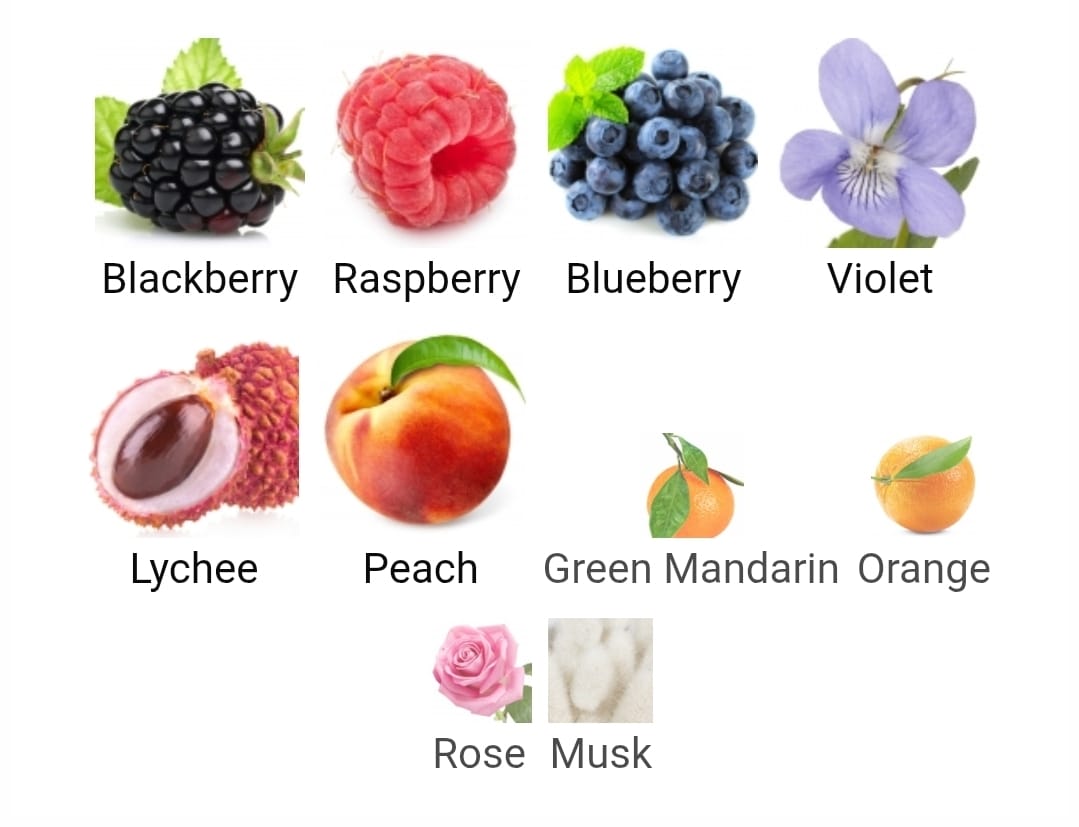 Fragrance World - Berries Weekend