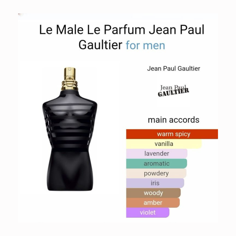 Jean Paul Gaultier - Le Male Le Parfum