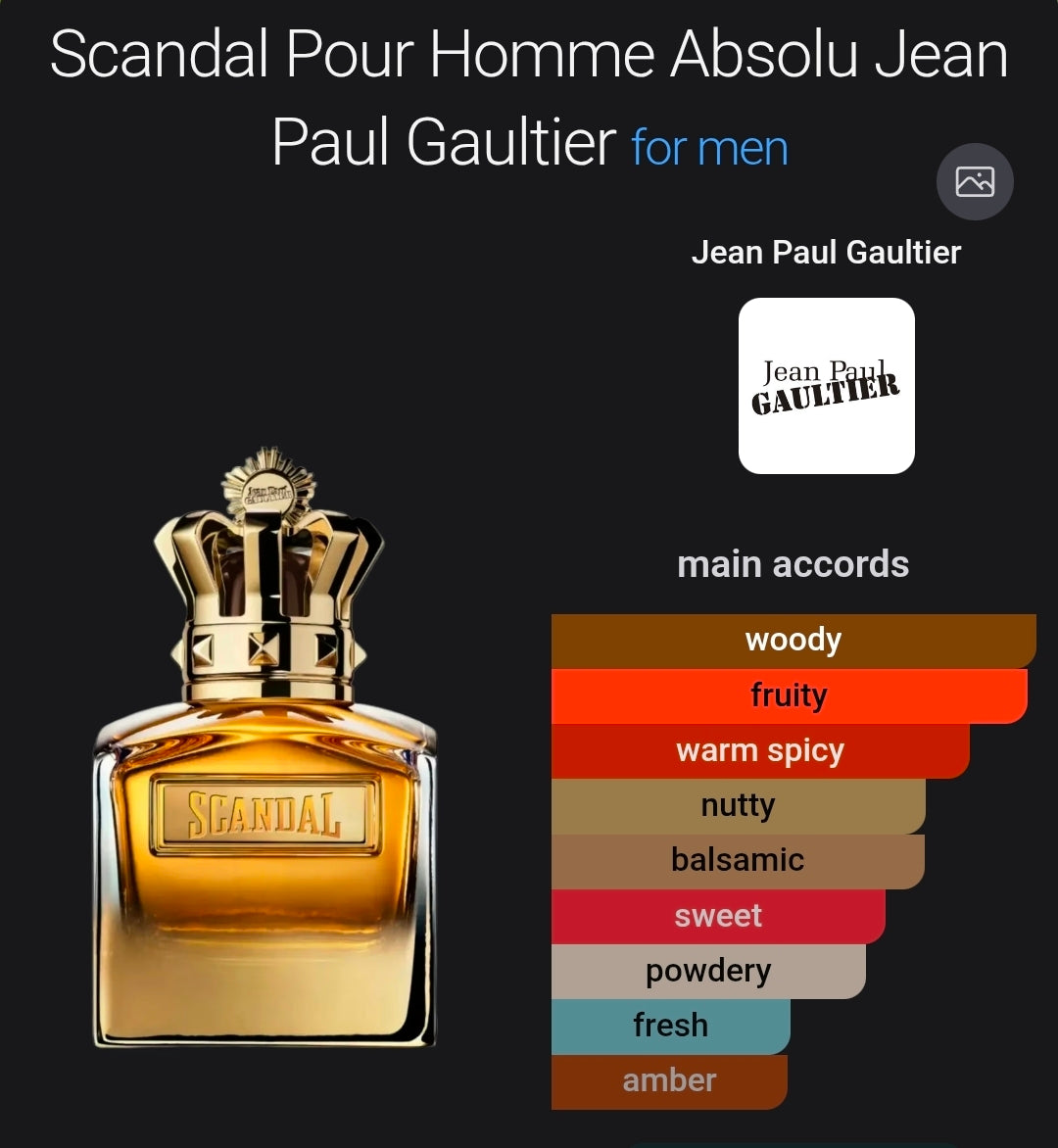 JEAN PAUL GAULTIER SCANDAL ABSOLU