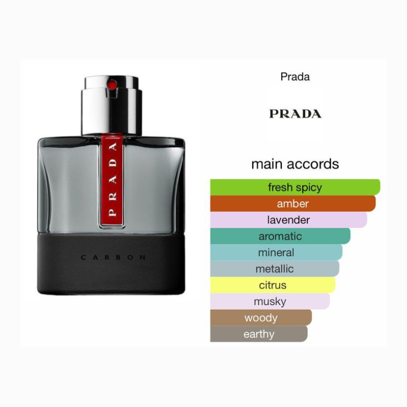 Prada - Luna Rossa Carbon