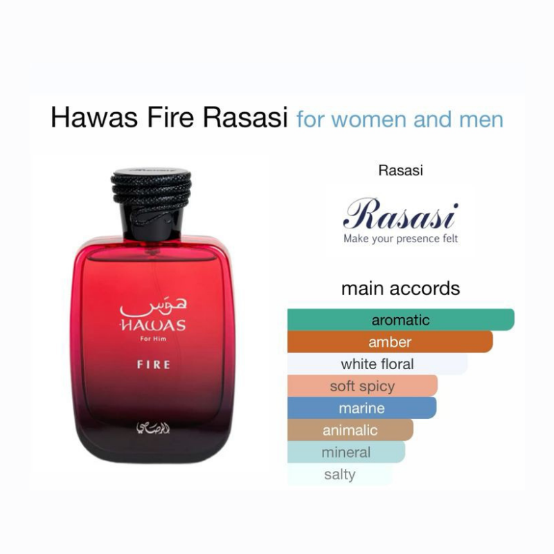 Rasasi - Hawas Fire