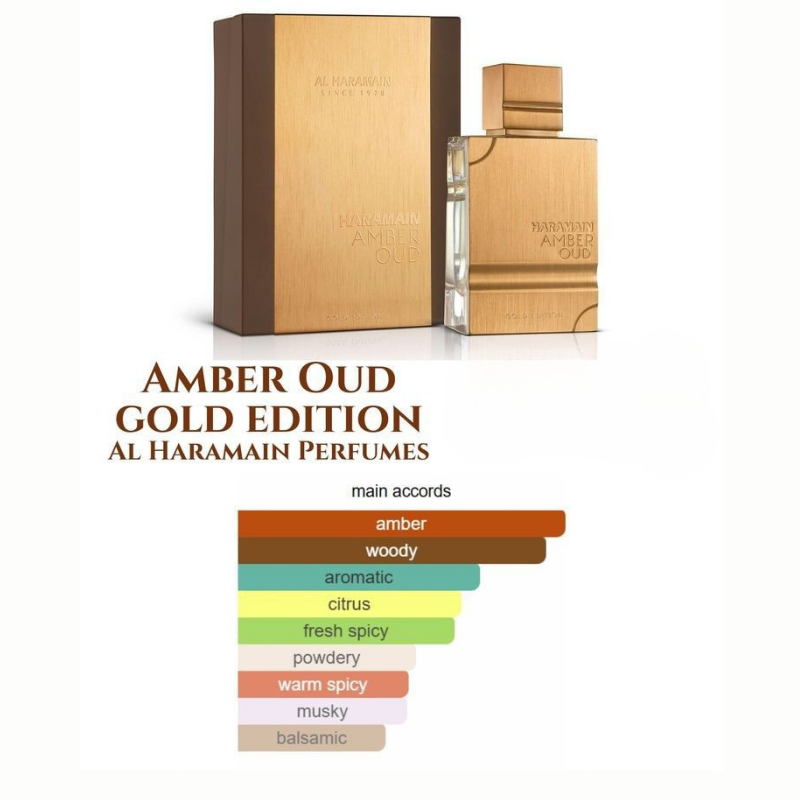 Al Haramain - Amber Oud Gold Edition